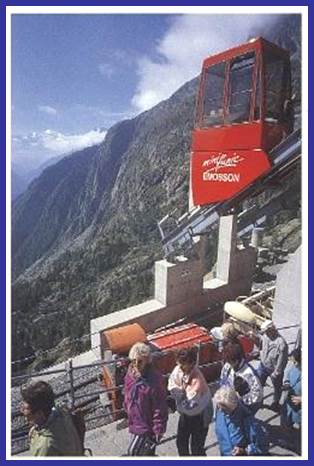 Description : 33